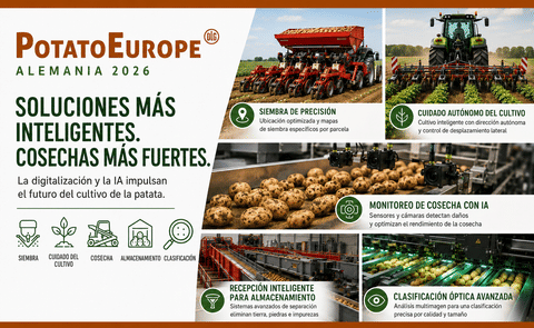 PotatoEurope Alemania 2026 destaca cómo las tecnologías digitales, la maquinaria de precisión y la inteligencia artificial están impulsando avances en siembra, cuidado del cultivo, cosecha, almacenamiento y clasificación de calidad en toda la cadena de valor de la papa. PotatoEurope Alemania 2026 destaca cómo las tecnologías digitales, la maquinaria de precisión y la inteligencia artificial están impulsando avances en siembra, cuidado del cultivo, cosecha, almacenamiento y clasificación de calidad en toda la cadena de valor de la papa.