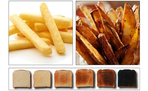 Consumers can reduce their intake of acrylamide by frying french fries to a light golden colour and by toasting bread to the lightest colour acceptable. Consumers can reduce their intake of acrylamide by frying french fries to a light golden colour and by toasting bread to the lightest colour acceptable.