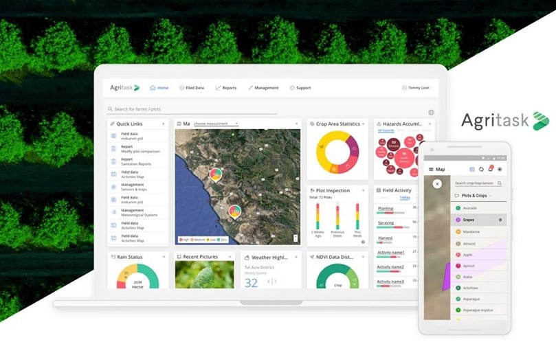 The platform can integrate with over 40 hardware and software data sources, including John Deere, Airbus, IBM and SAP. The platform can integrate with over 40 hardware and software data sources, including John Deere, Airbus, IBM and SAP.