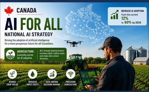 Canada's AI for All strategy promotes the adoption of artificial intelligence in agriculture to improve productivity and competitiveness. Canada's AI for All strategy promotes the adoption of artificial intelligence in agriculture to improve productivity and competitiveness.