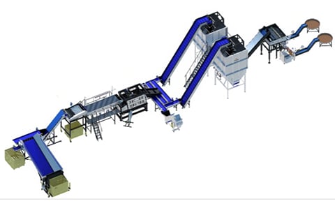 Allround Potato Cleaning, Grading and Retail Packaging line Allround Potato Cleaning, Grading and Retail Packaging line