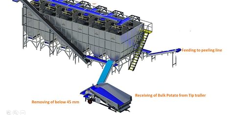 Allround Potato recieving & distribution for peeling and french fries line