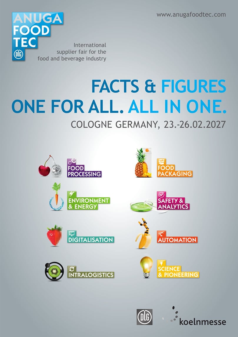 Anuga FoodTec 2027 - Facts and Figures