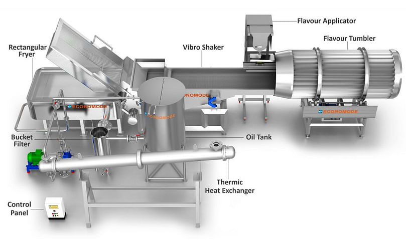 Batch Type Potato Chips-pellet line with Thermic Heat Exchanger