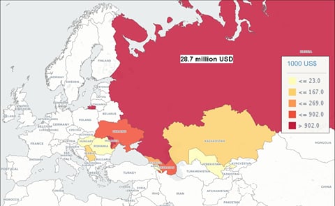Export value of fresh potatoes exported from Belarus in 2016, according to FAOSTAT Export value of fresh potatoes exported from Belarus in 2016, according to FAOSTAT