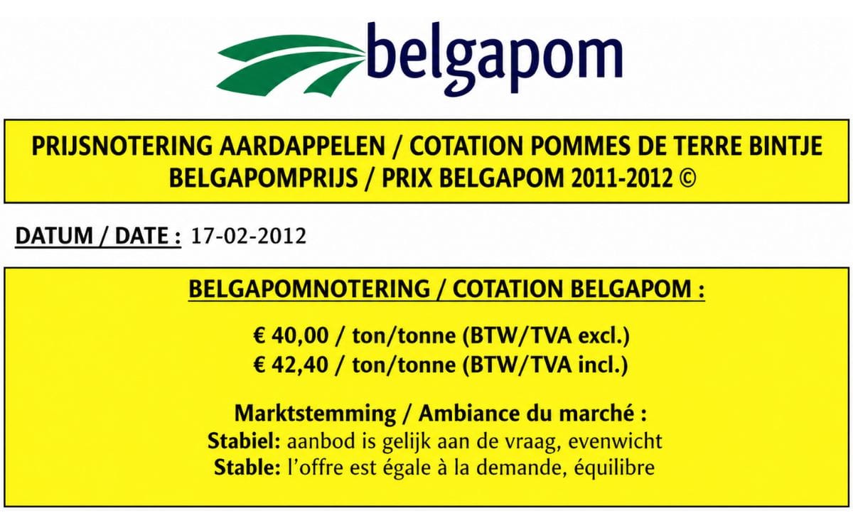 Belgapom notering stabiel op € 40,00/ton