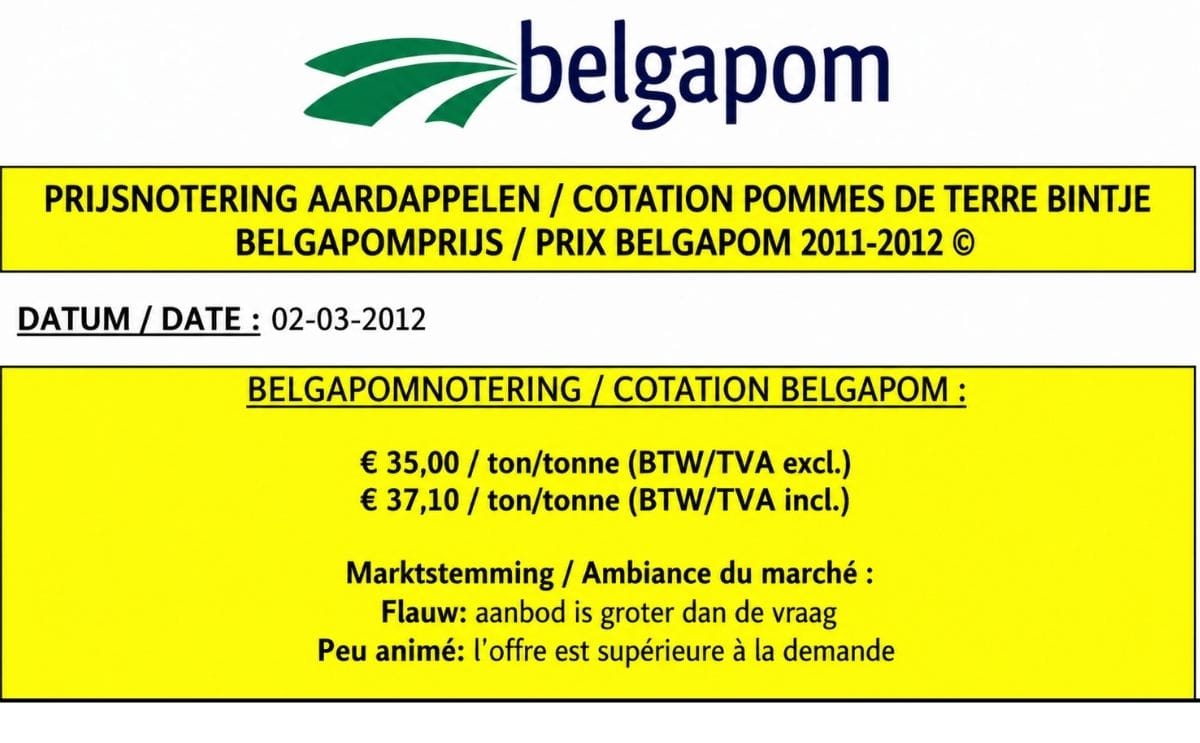Belgapom notering 2 maart 2012 Belgapom notering 2 maart 2012