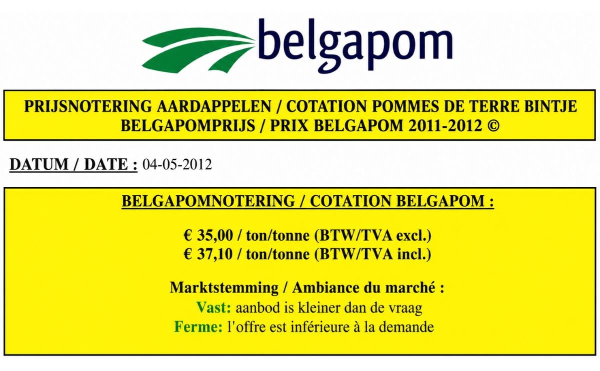 Belgapom notering 4 mei 2012 Belgapom notering 4 mei 2012