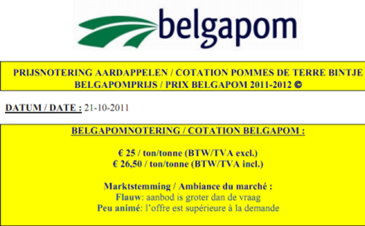 Belgapom notering 21 oktober 2011 Belgapom notering 21 oktober 2011