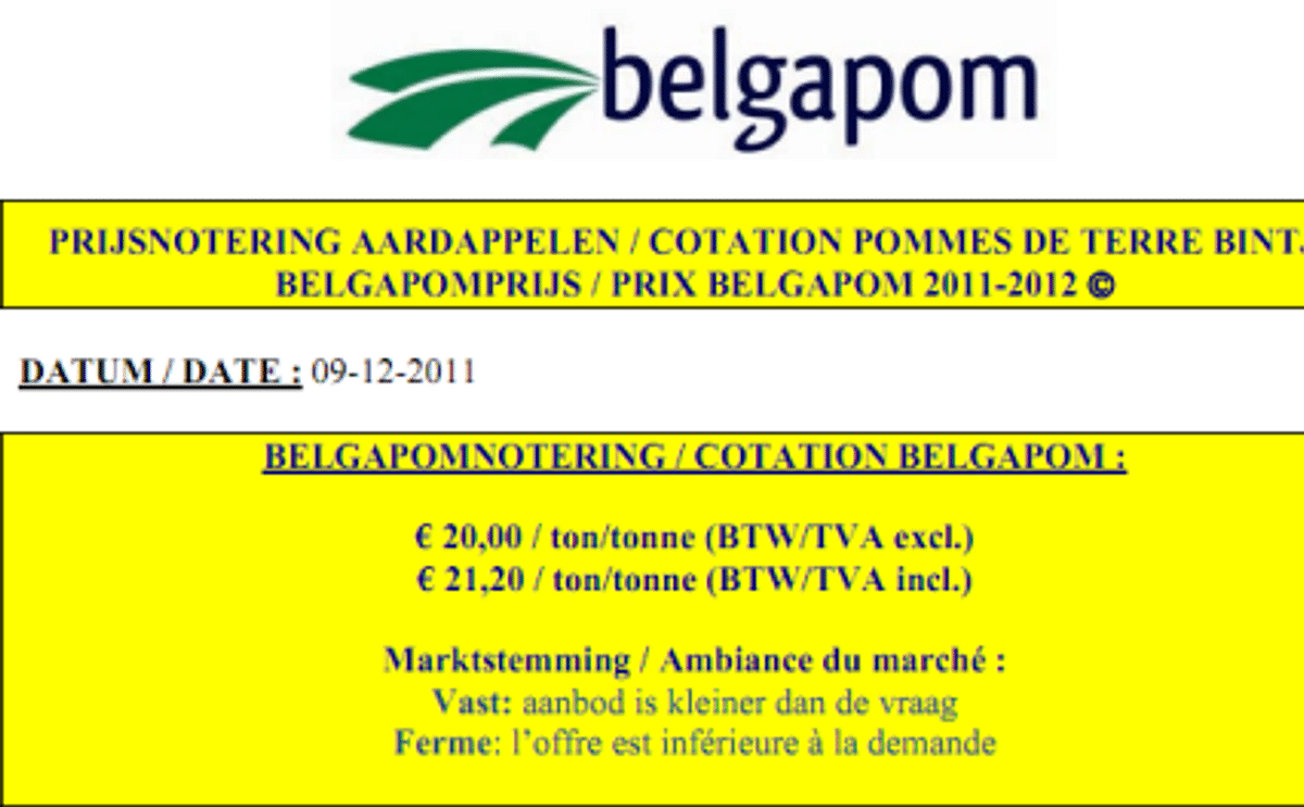 Belgapom waarnemening Challenger/Fontane naar € 30,00/ton;marktstemming veranderd