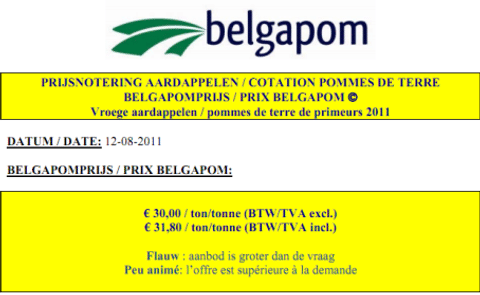 Belgapom prijs daalt nog lager Belgapom prijs daalt nog lager