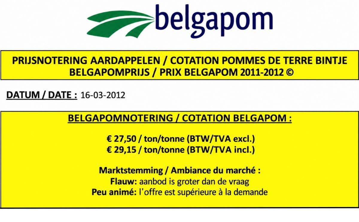 Belgapom notering 16 maart 2012 Belgapom notering 16 maart 2012