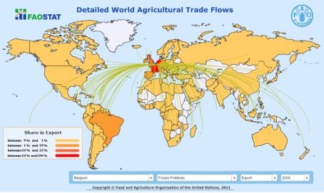 Bestemming belgische diepvries aardappelprodukten in 2009 (FAOSTAT)