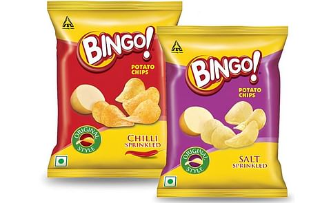 Will ITC Foods make its first Profit? Will ITC Foods make its first Profit?