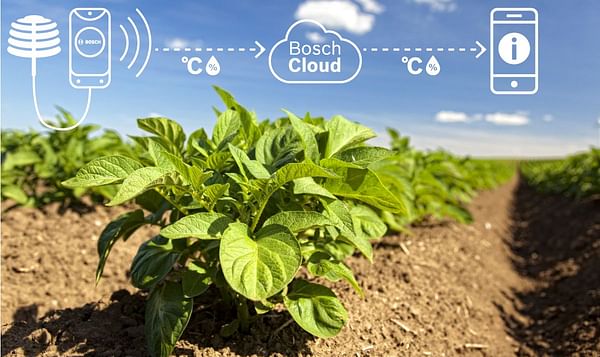 High Tech for Farms: Bosch moves into Agricultural Technology Market worth billions