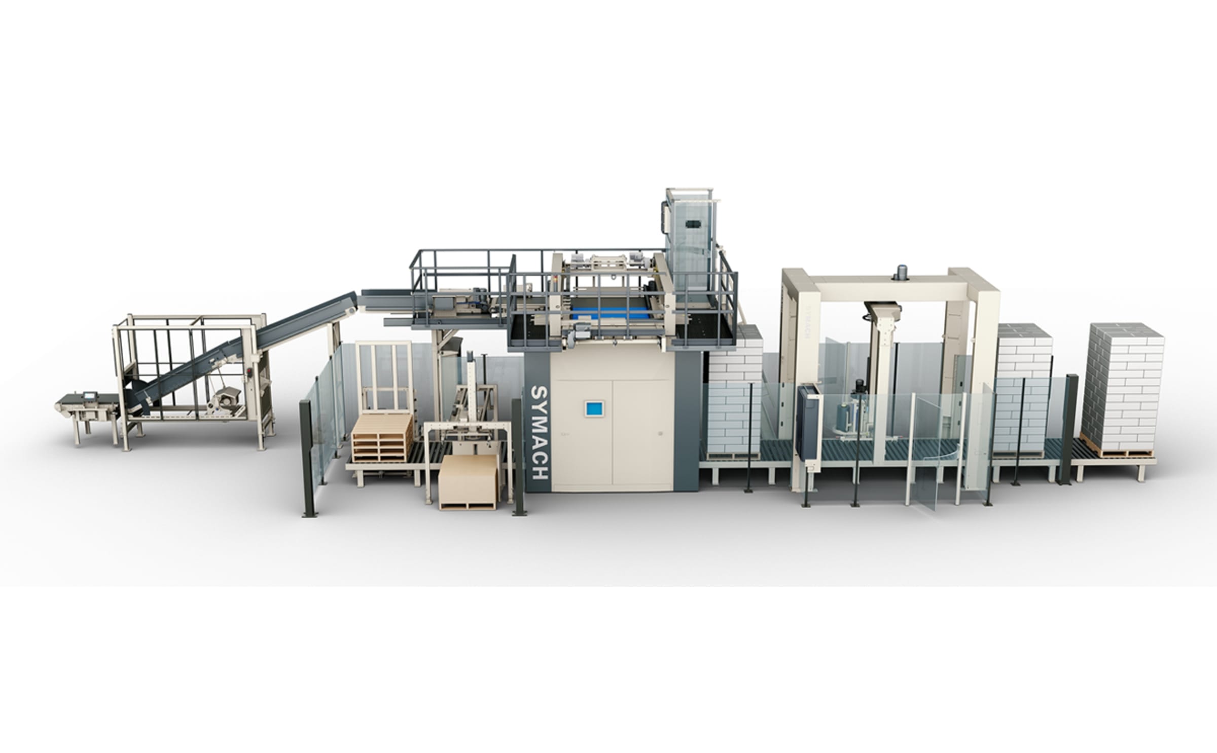 BW Flexible Systems Symach 3500S Palletizer
