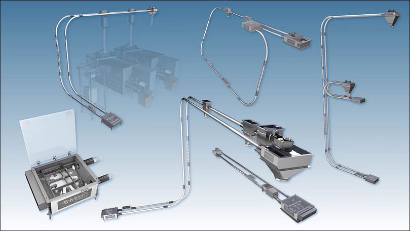 Introduction Cablevey Conveyors