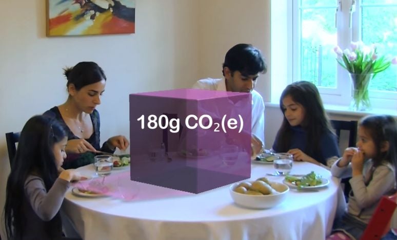 The carbon footprint of a kilo potatoes (United Kingdom) The carbon footprint of a kilo potatoes (United Kingdom)
