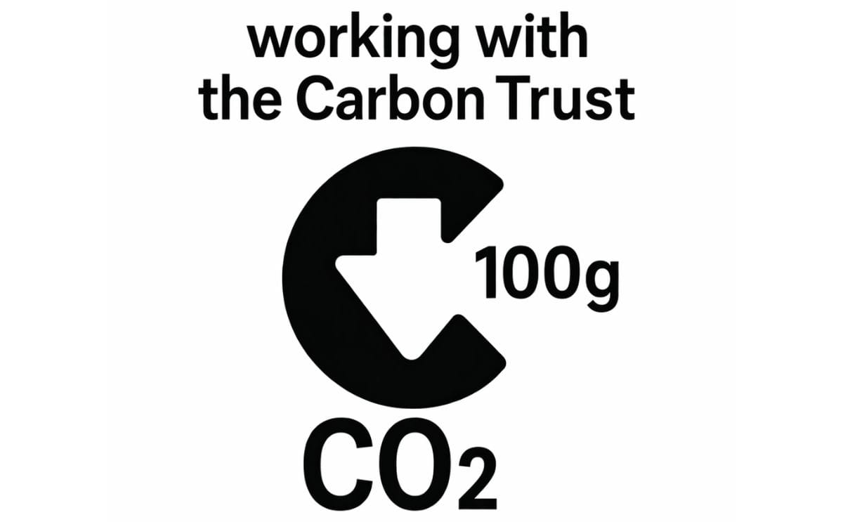 What's the carbon footprint of a potato?