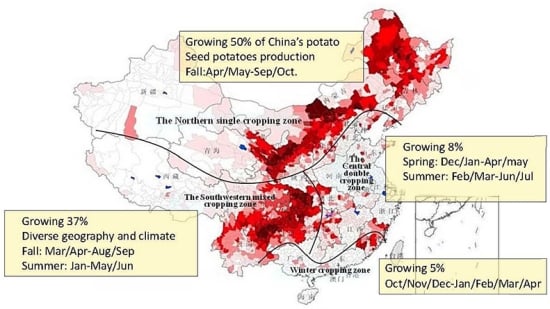 Overview of potato production in China. Potatoes are widely distributed throughout the country in four main agro-ecological zones (Source: YAAS, 2015). Overview of potato production in China. Potatoes are widely distributed throughout the country in four main agro-ecological zones (Source: YAAS, 2015).