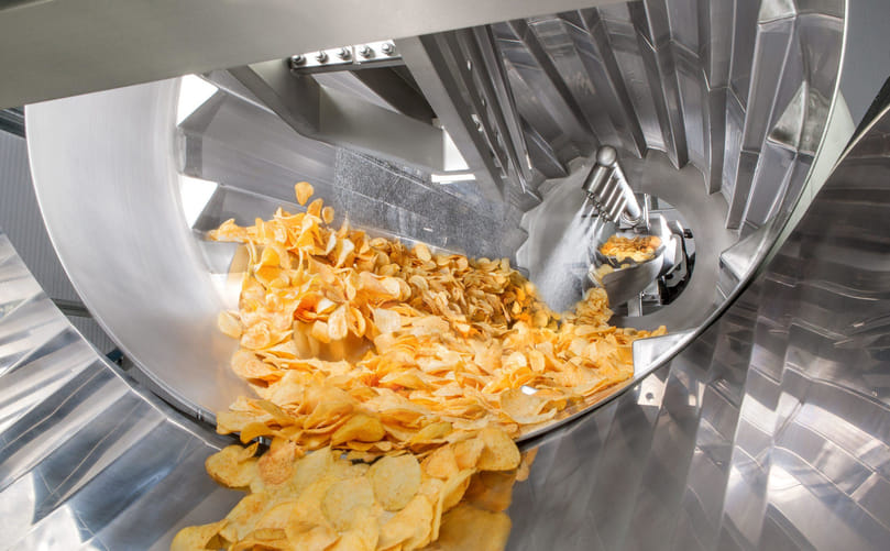 Finished Potato Chip Output by Processing Line Capacity Finished Potato Chip Output by Processing Line Capacity