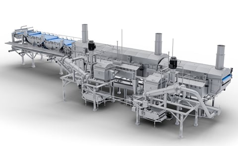 Rosenqvists Coating and Double-Frying system Rosenqvists Coating and Double-Frying system