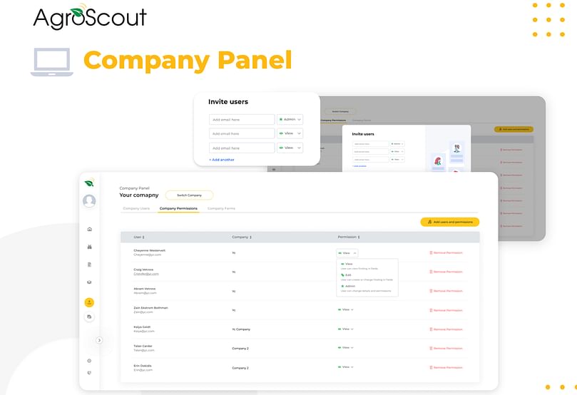 Company panel