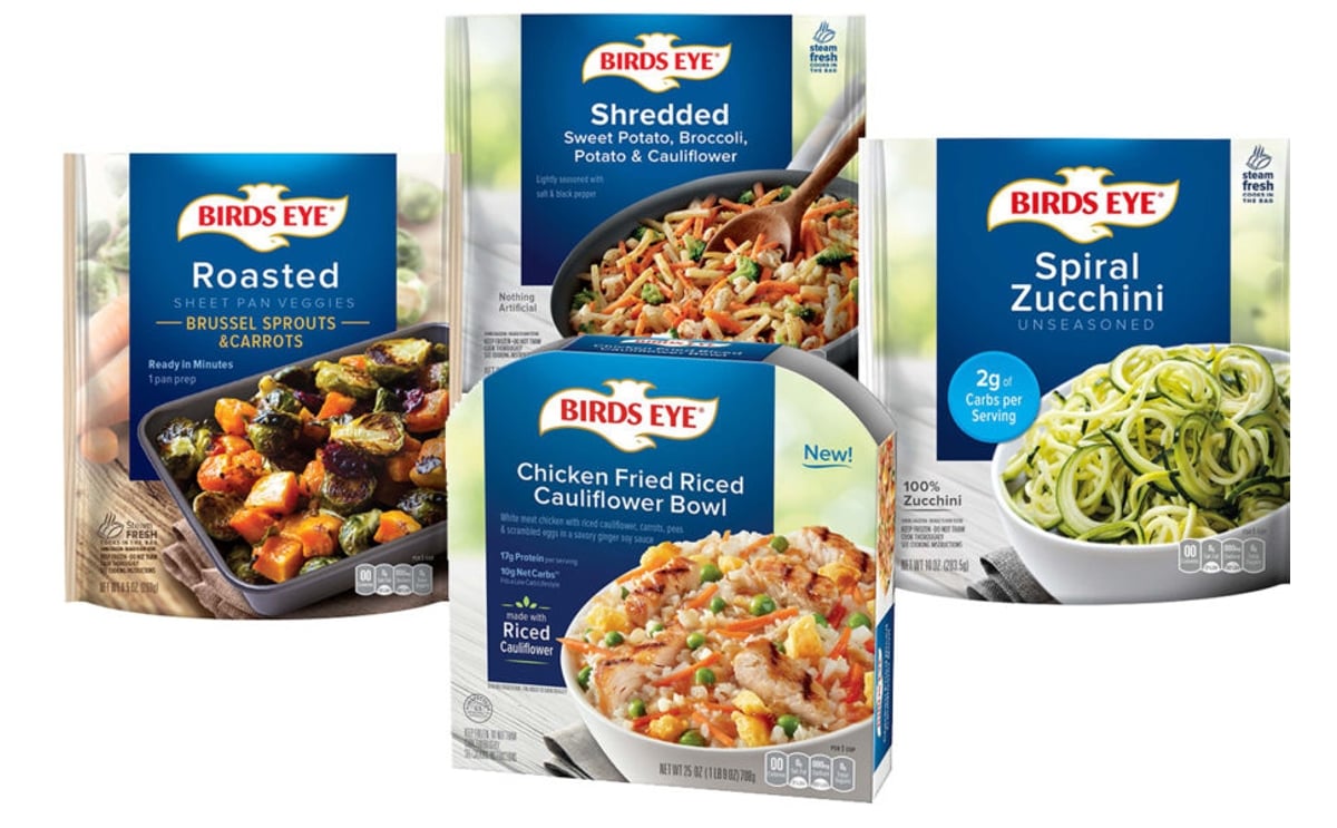 Future of Frozen Food 2024 Uncovers Hottest Frozen Food Trends Emerging for 2024 Future of Frozen Food 2024 Uncovers Hottest Frozen Food Trends Emerging for 2024
