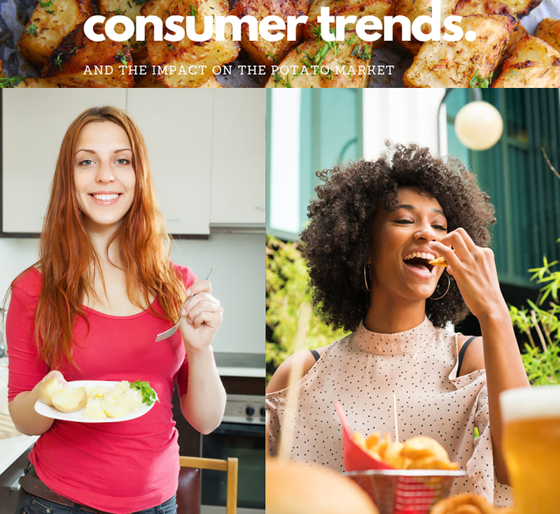 Consumer Trends Consumer Trends
