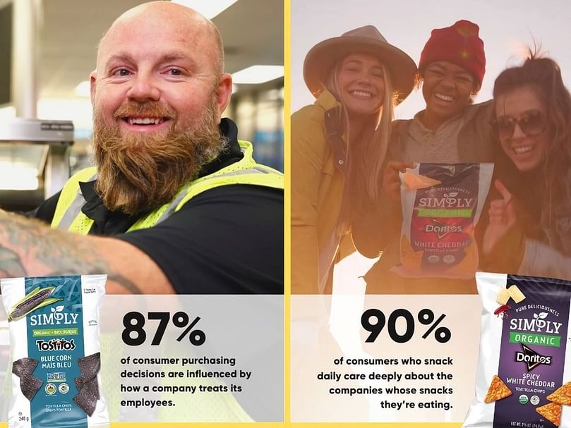 Consumers snacking preferences Consumers snacking preferences