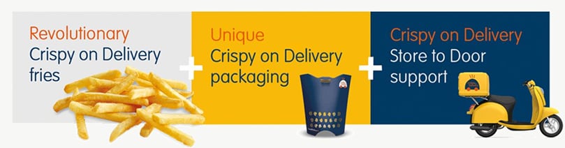Lamb Weston's 'Crispy on Delivery' concept Lamb Weston's 'Crispy on Delivery' concept