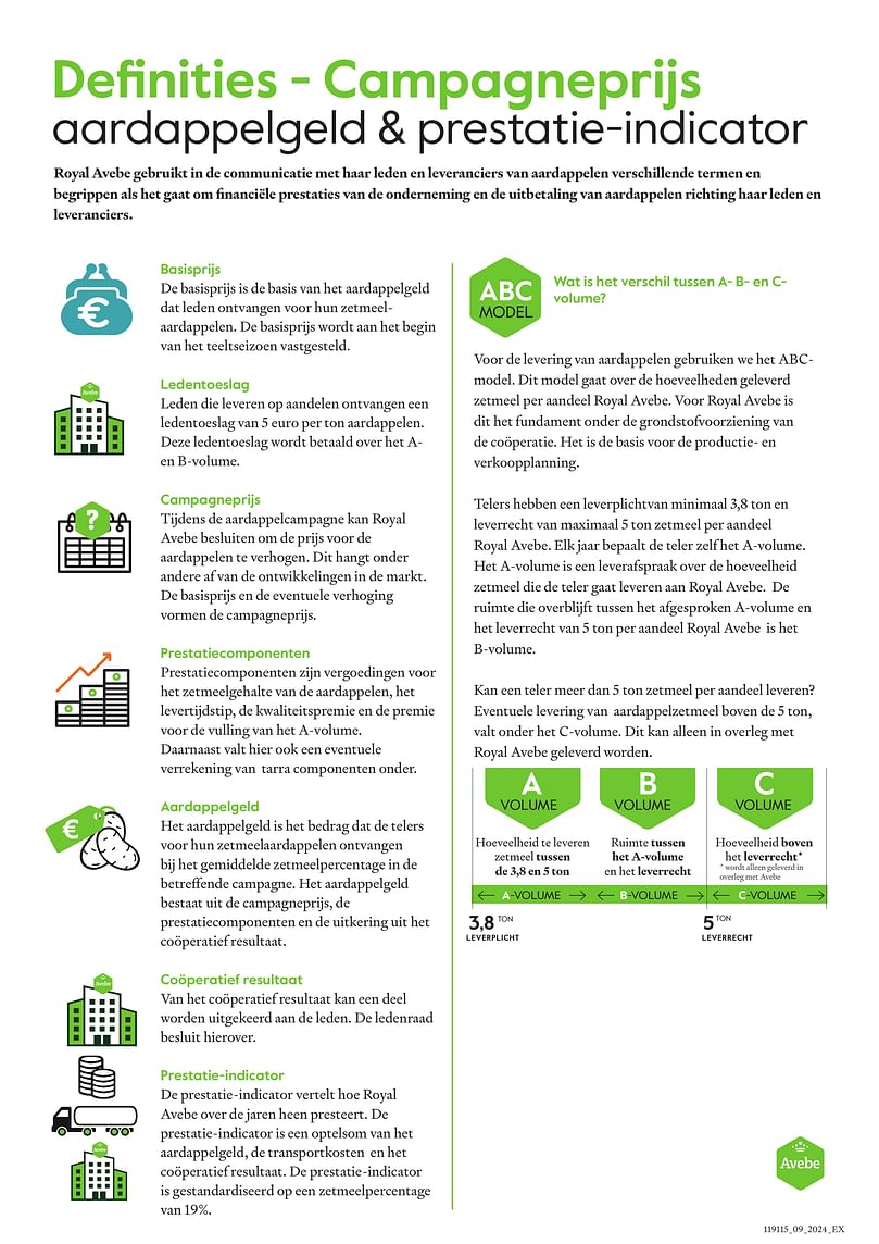Definities - Campagneprijs
aardappelgeld & prestatie-indicator