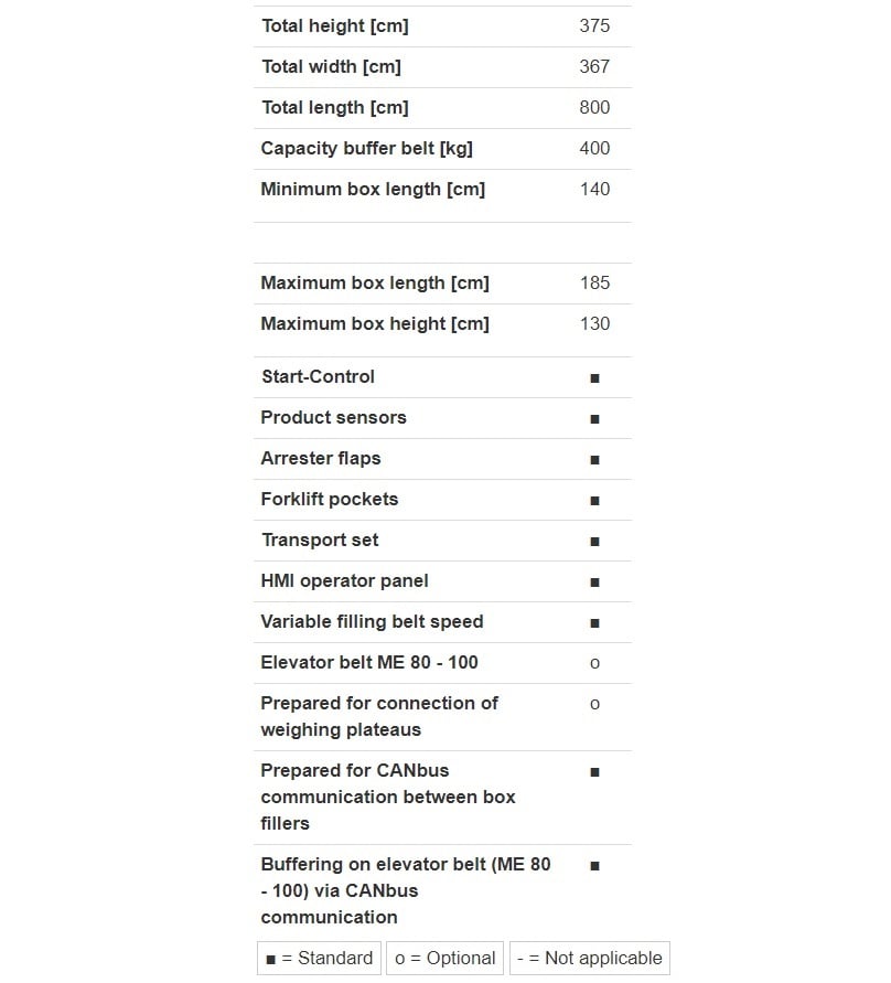 MB 111 Specifications MB 111 Specifications