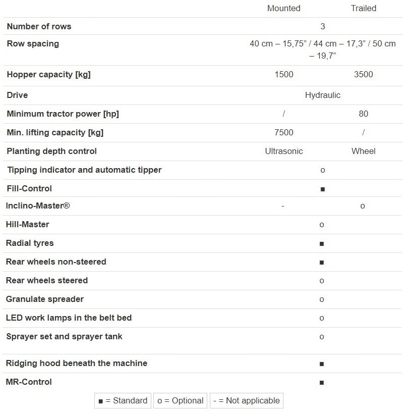 Structural 30 Specifications Structural 30 Specifications