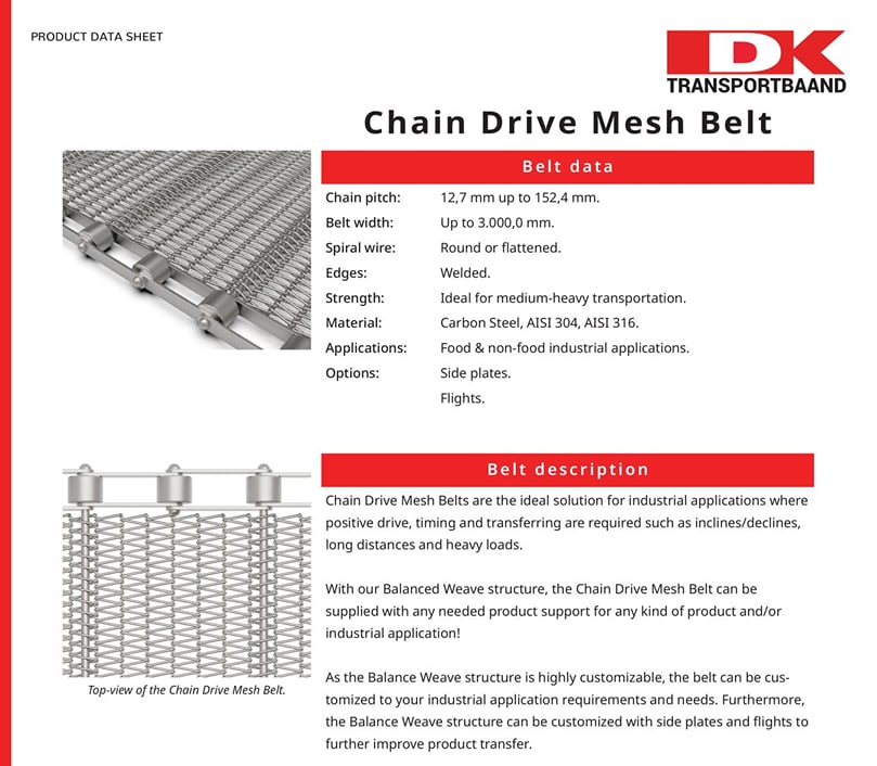  Dk Transportbaaand - Chain Drive Mesh Conveyor Belt Data Sheet 