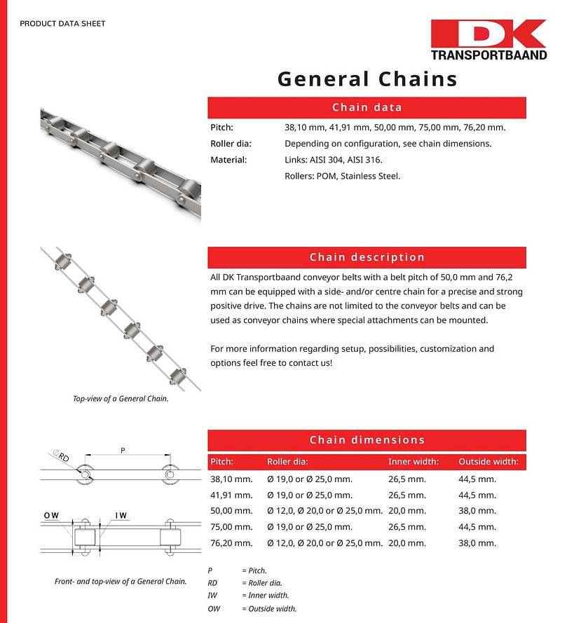 DK Transportbaand General Chain Components Data Sheet