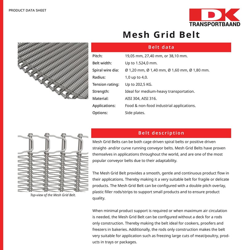  Dk Transportbaaand - Mesh Grid Conveyor Belt Data Sheet 