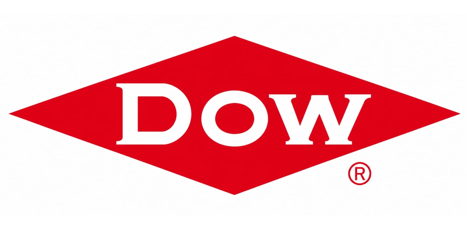 Dow Agrosciences (Dow Chemical Company)