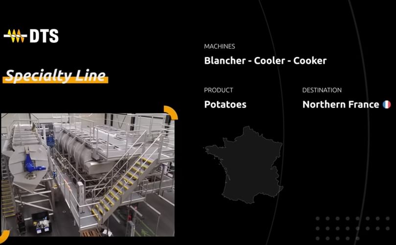 On the move! Dutch TecSource B.V. delivers a complete specialty food processing line to Northern France, engineered for efficiency and seamless integration.
