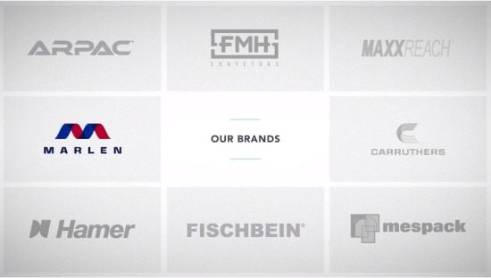 Corporate video presentation Corporate video presentation