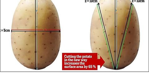 Dear Britain, you are cutting your roast potatoes all wrong...