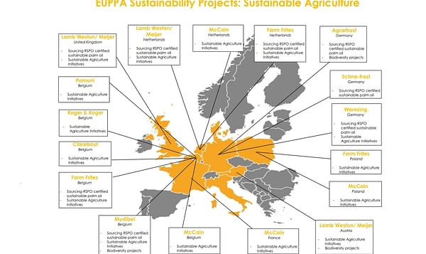 EUPPA Sustainability map: sustainable agriculture initiatives