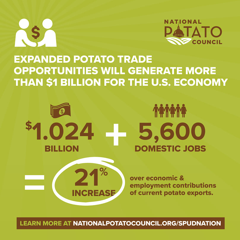 Expanded Potato Trade opportunities will generate more than USD 1 billion for USA economy Expanded Potato Trade opportunities will generate more than USD 1 billion for USA economy