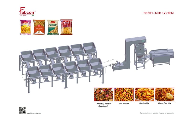 Fabcon Conti-Mix System Fabcon Conti-Mix System