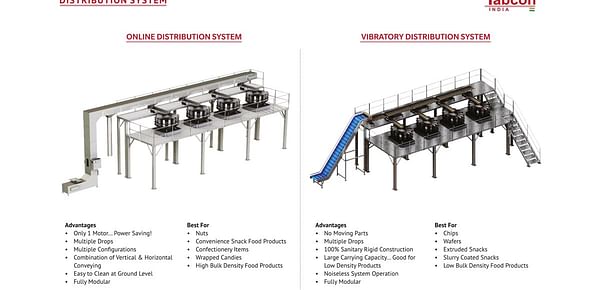 Fabcon shows snack processing machinery at Inter Foodtech and Snack Baketec in Mumbai