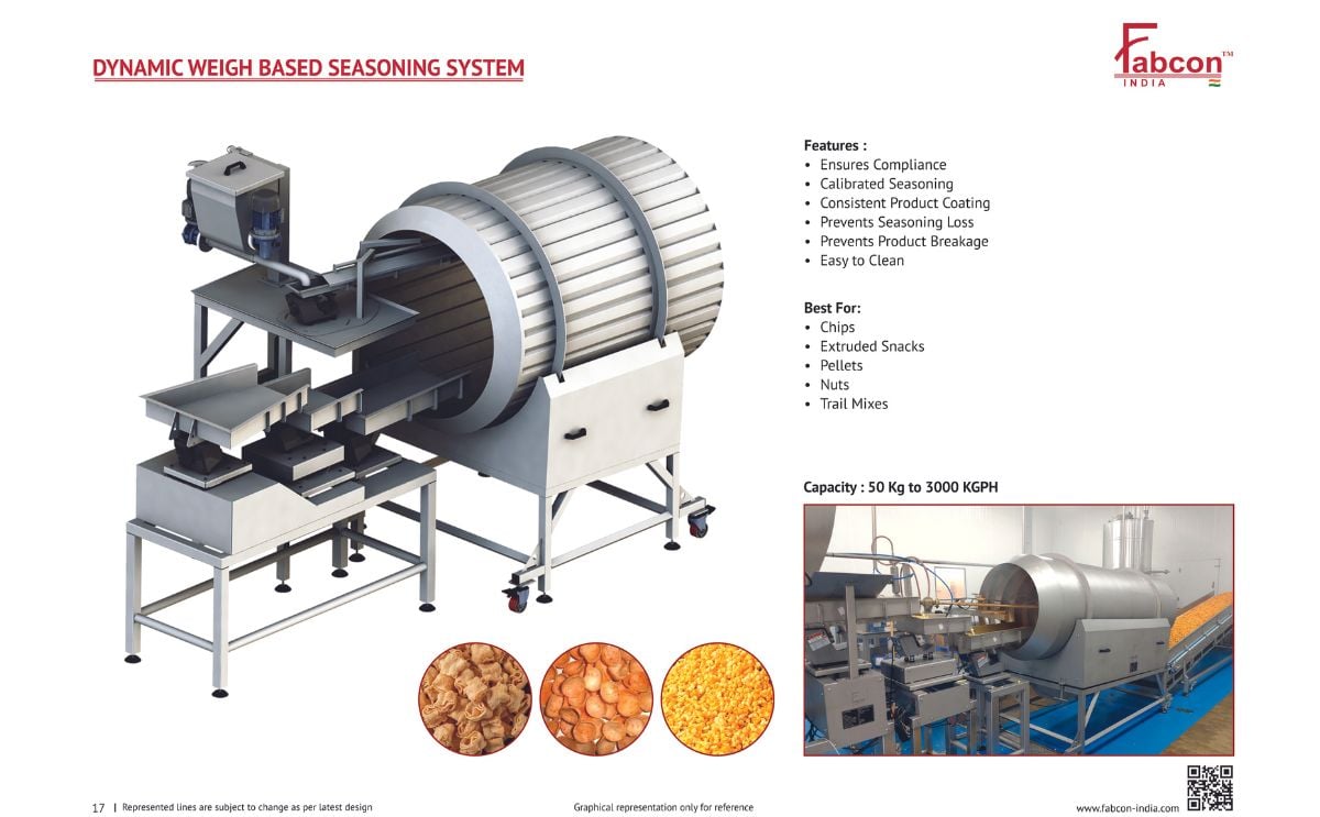Fabcon's Dynamic Weigh based Seasoning system Fabcon's Dynamic Weigh based Seasoning system
