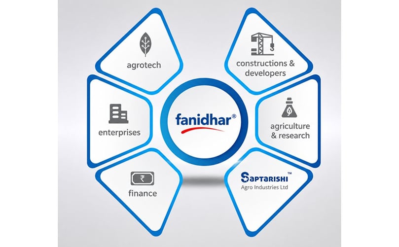 Fanidhar Mega Food Park