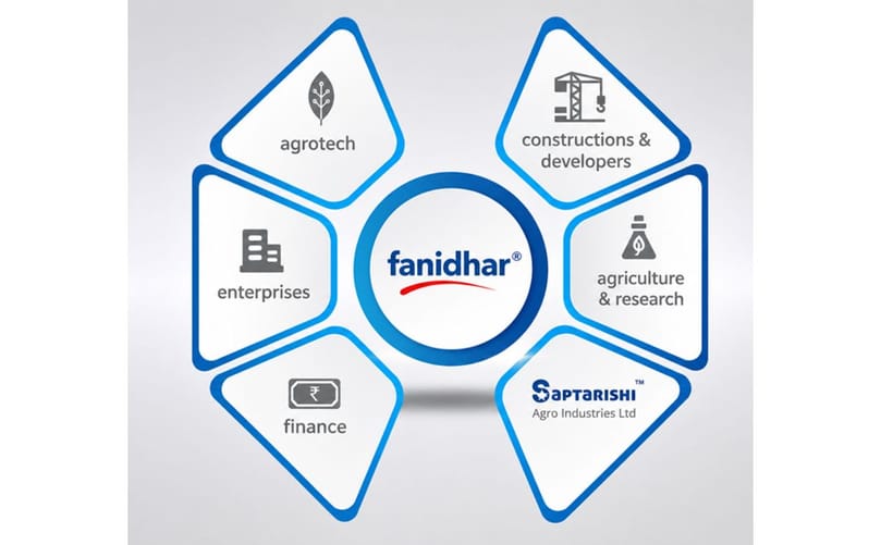 Fanidhar Mega Food Park Fanidhar Mega Food Park