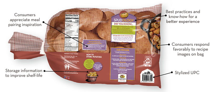 Farmer's Promise Bag Attributes Farmer's Promise Bag Attributes