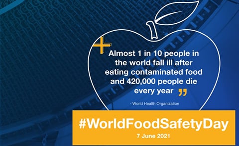 FPS Food Process Solutions Celebrates World Food Safety Day with a Call to Action to Raise Better Awareness in Hygienic Standards FPS Food Process Solutions Celebrates World Food Safety Day with a Call to Action to Raise Better Awareness in Hygienic Standards